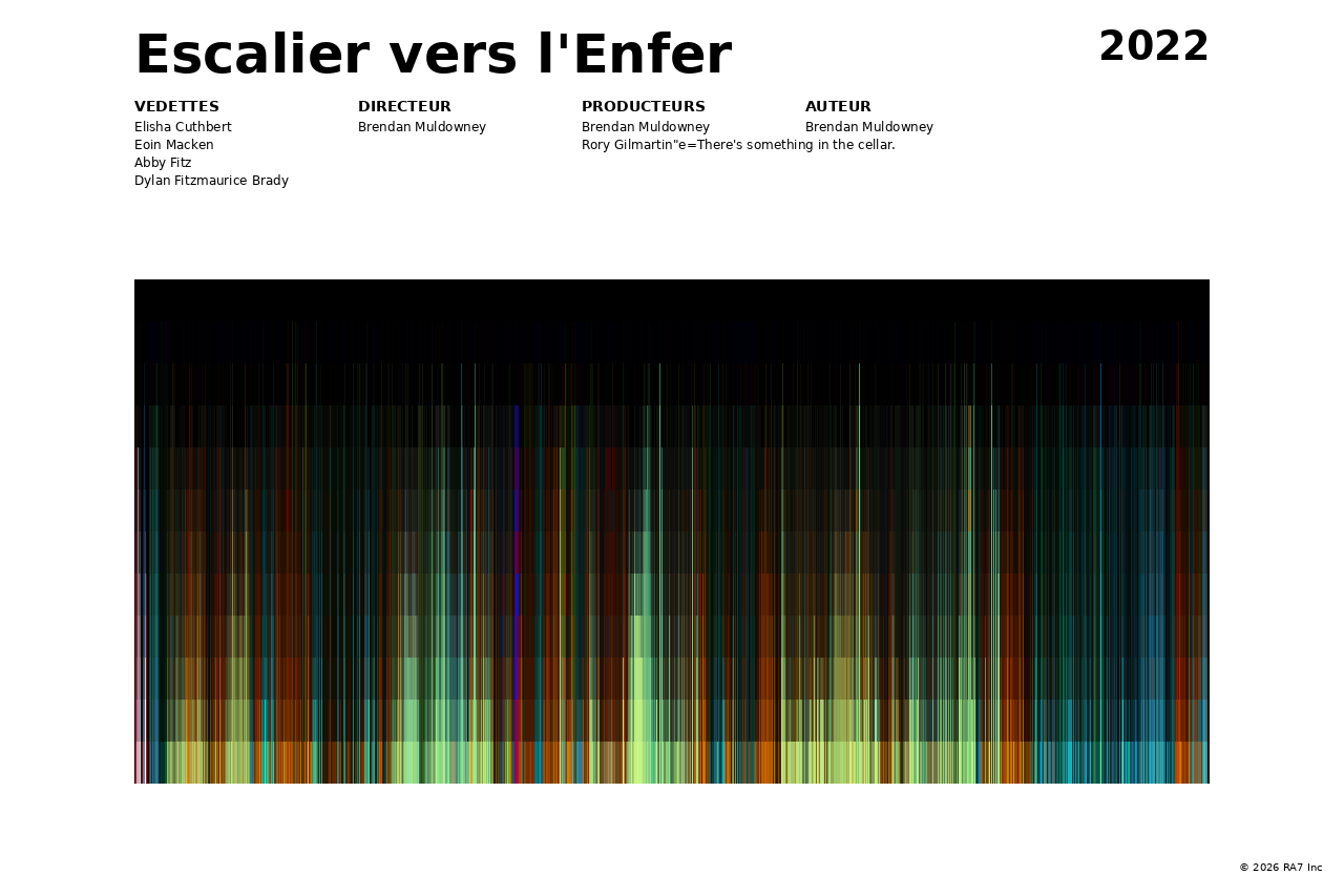 Aperçu de l’affiche pour Escalier vers l'Enfer
